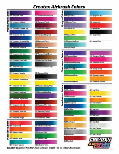 Createx airbrush colors - createx, 8oz